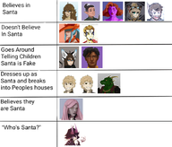 Post #3529 // 2018 artist:The-F0X character:Amber character:Dovahkiin character:Halle character:Illidana character:Luna character:Singh character:The_Dutch_Brothers character:Wendolyn character:Zilvra meme tagme_(discord) unknown_character // filetype:png // 375KB //